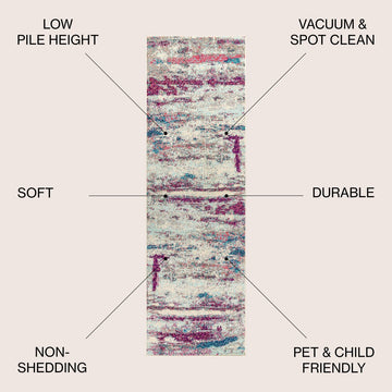 Contemporary Pop Modern Abstract Brushstroke Area Rug